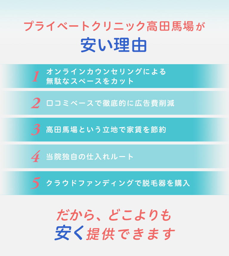 プライベートクリニック高田馬場が安い理由