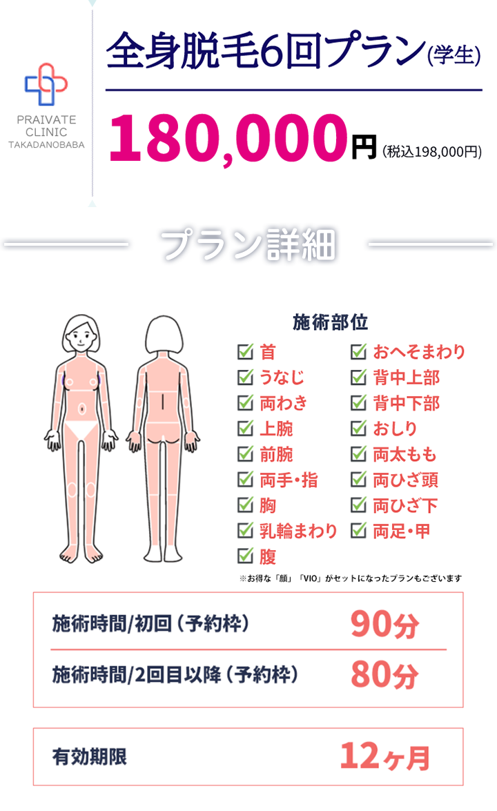 全身脱毛5回パスポート149,800円（164,780円）｜プラン詳細：施術部位（両ワキ、ヒザ、太もも、手指・甲、ひじ、足指・甲、おしり表面、胸部、腹部、乳輪まわり、へそまわり、背中）、施術時間/初回（予約枠）：90分、施術時間/2回目以降（予約枠）：80分、有効期限：12ヶ月