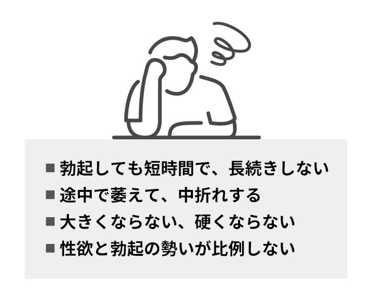 EDの悩み