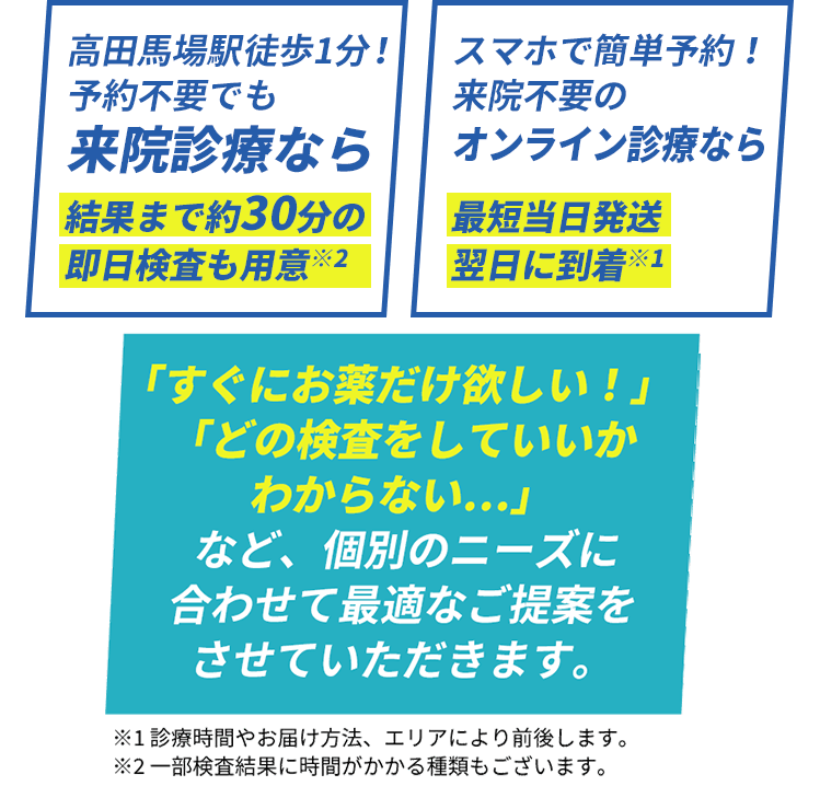当院監修の検査キットを用意。オンラインも来院と変わらない精度で検査可能です！