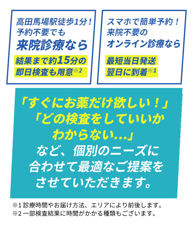 当院監修の検査キットを用意。オンラインも来院と変わらない精度で検査可能です！
