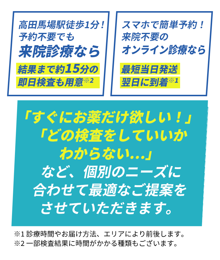 当院監修の検査キットを用意。オンラインも来院と変わらない精度で検査可能です！