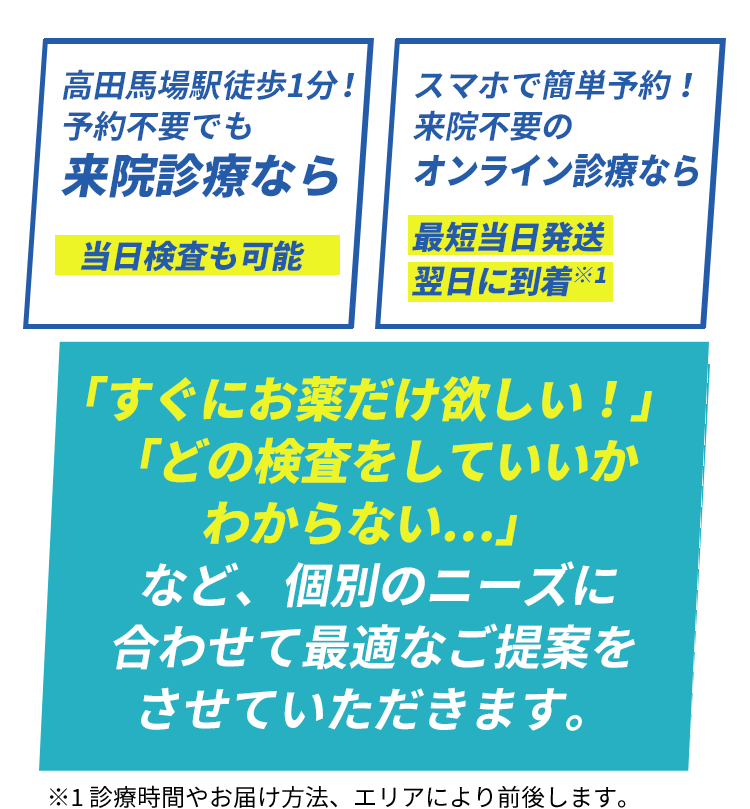 当院監修の検査キットを用意。オンラインも来院と変わらない精度で検査可能です！