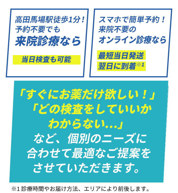 当院監修の検査キットを用意。オンラインも来院と変わらない精度で検査可能です！