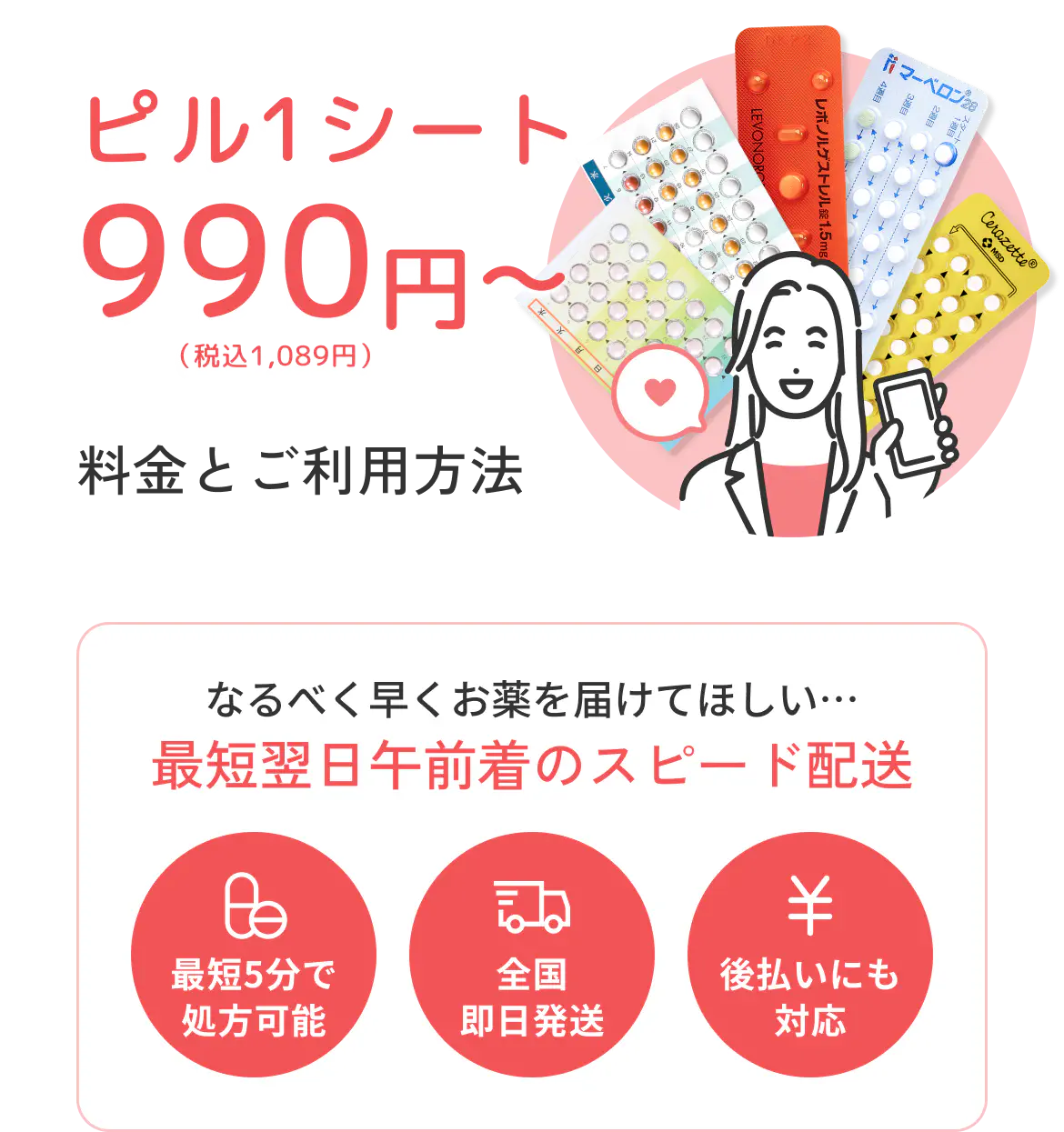 EDに関する料金とご利用方法