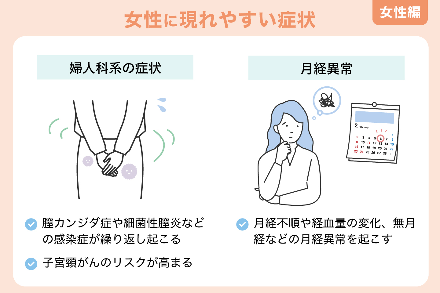 女性に現れやすい症状
