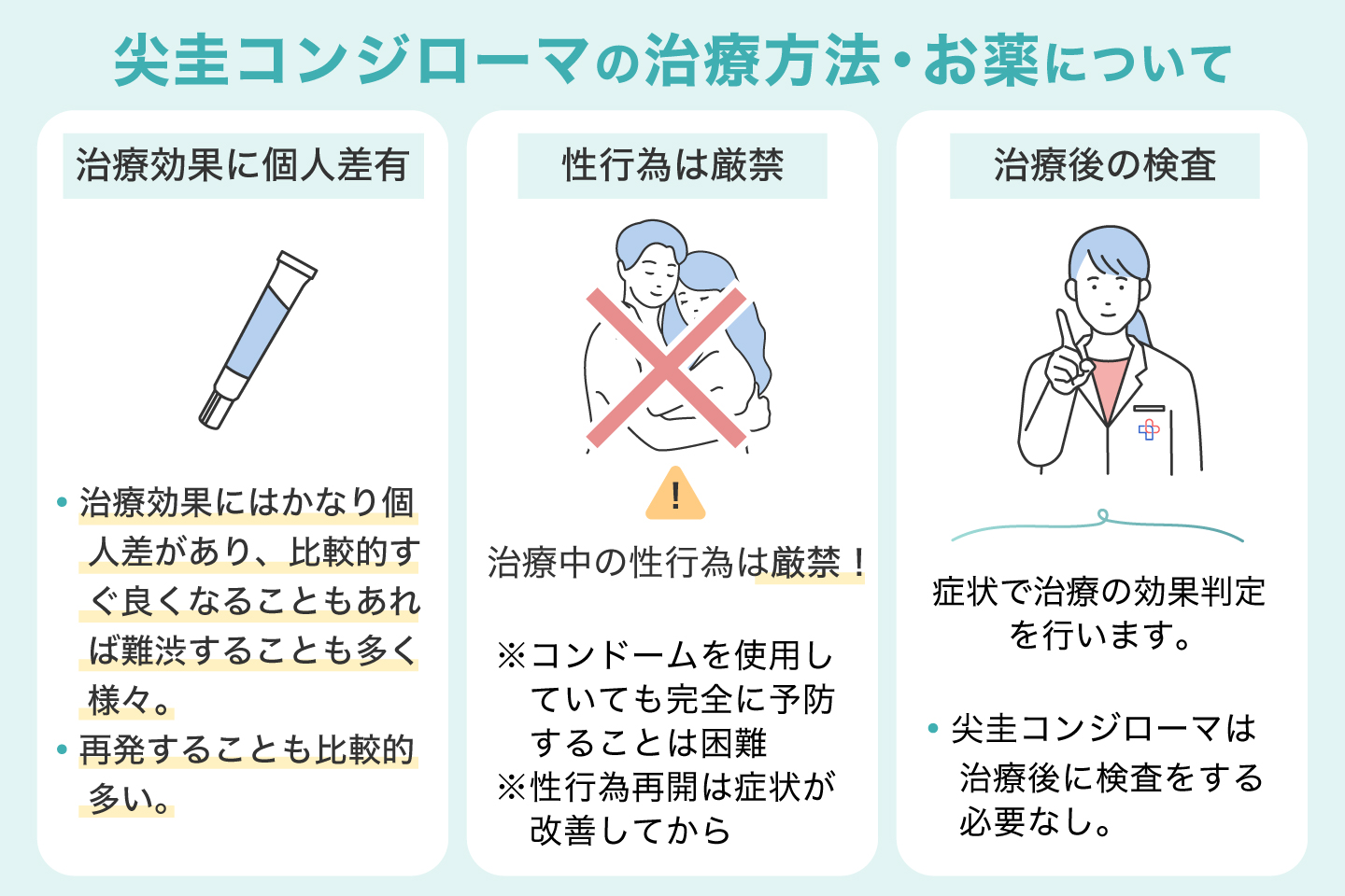 尖圭コンジローマの治療方法・お薬について