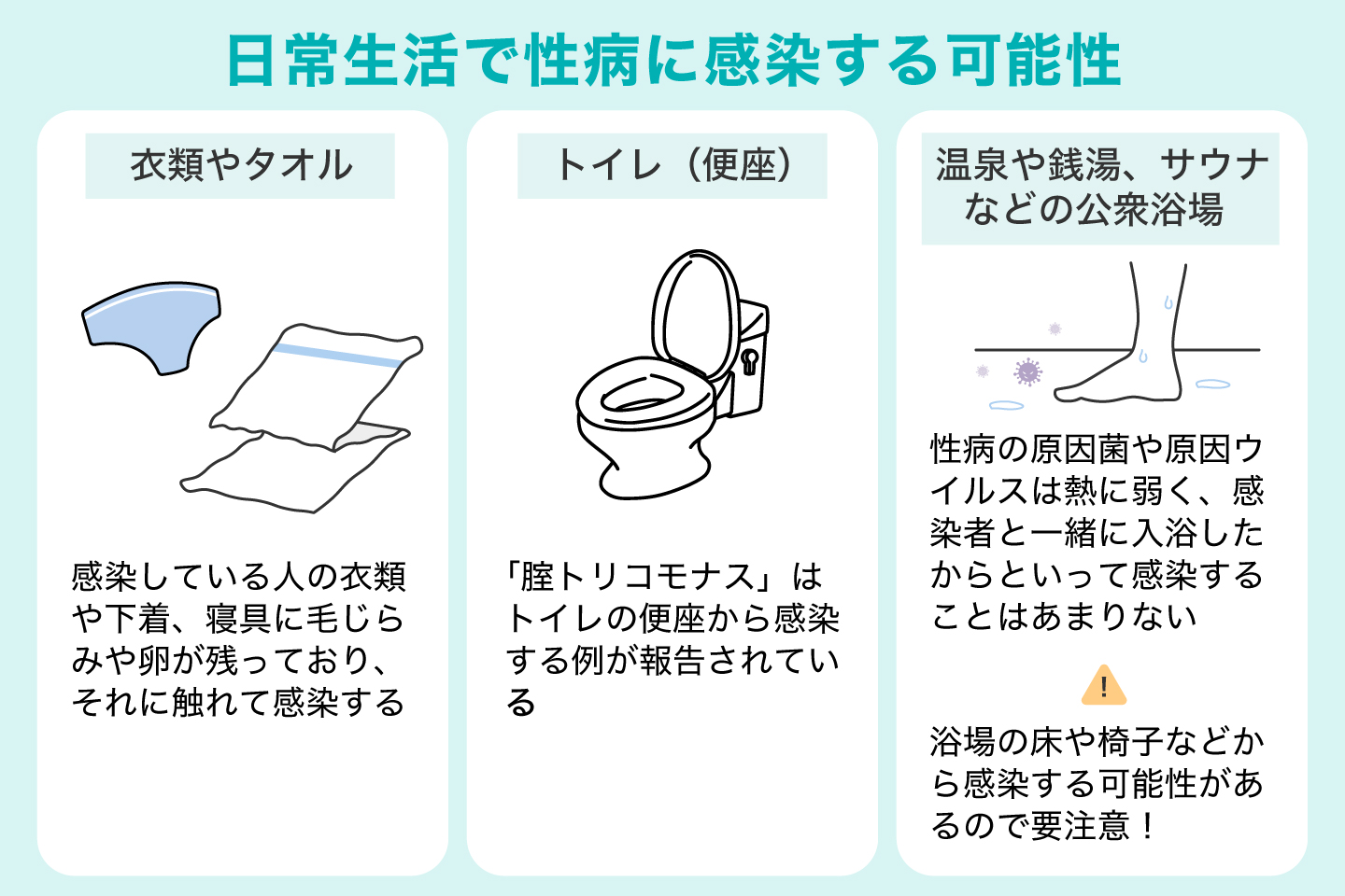 日常生活で性病に感染する可能性
