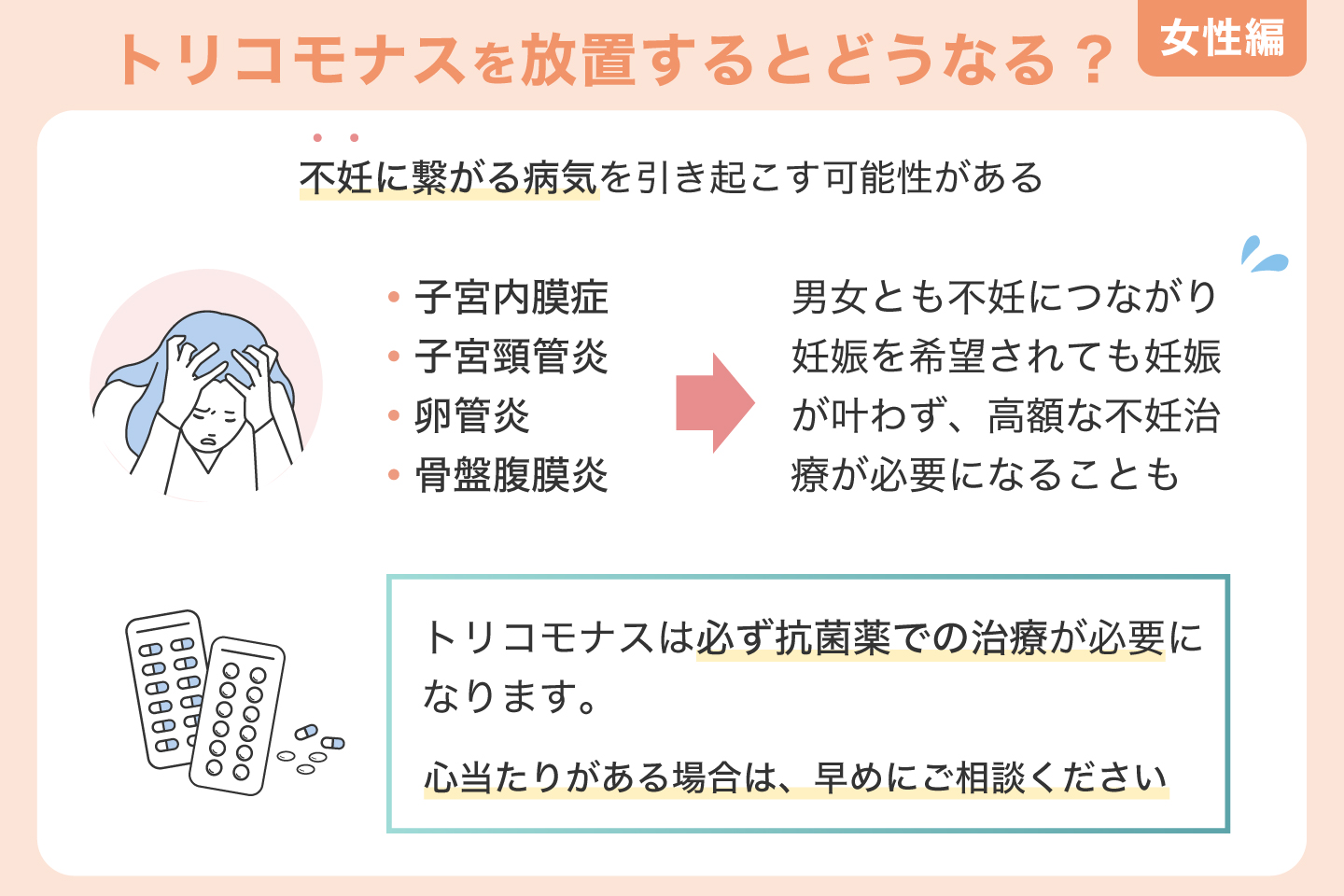 トリコモナスを放置するとどうなる