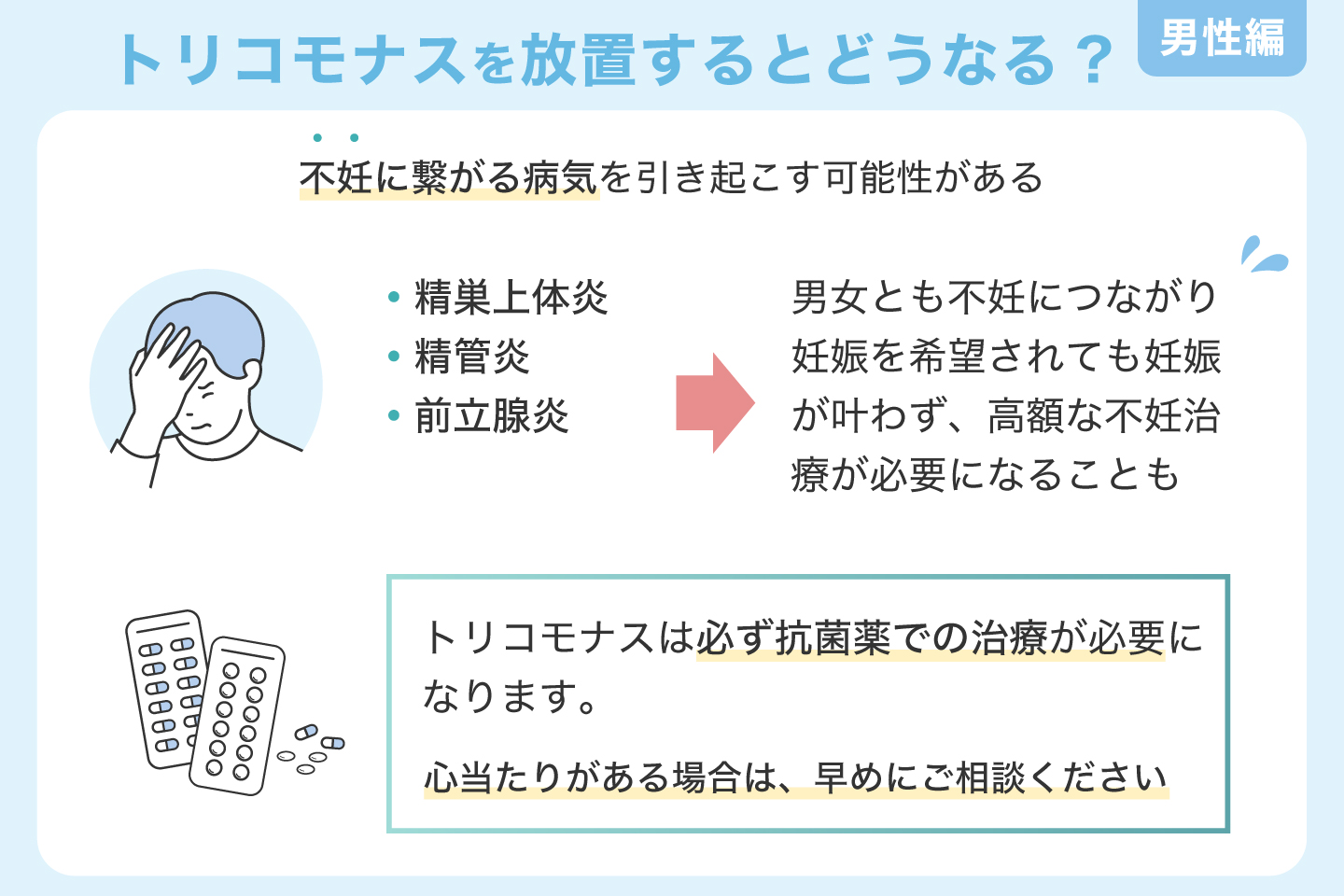 トリコモナスを放置するとどうなる