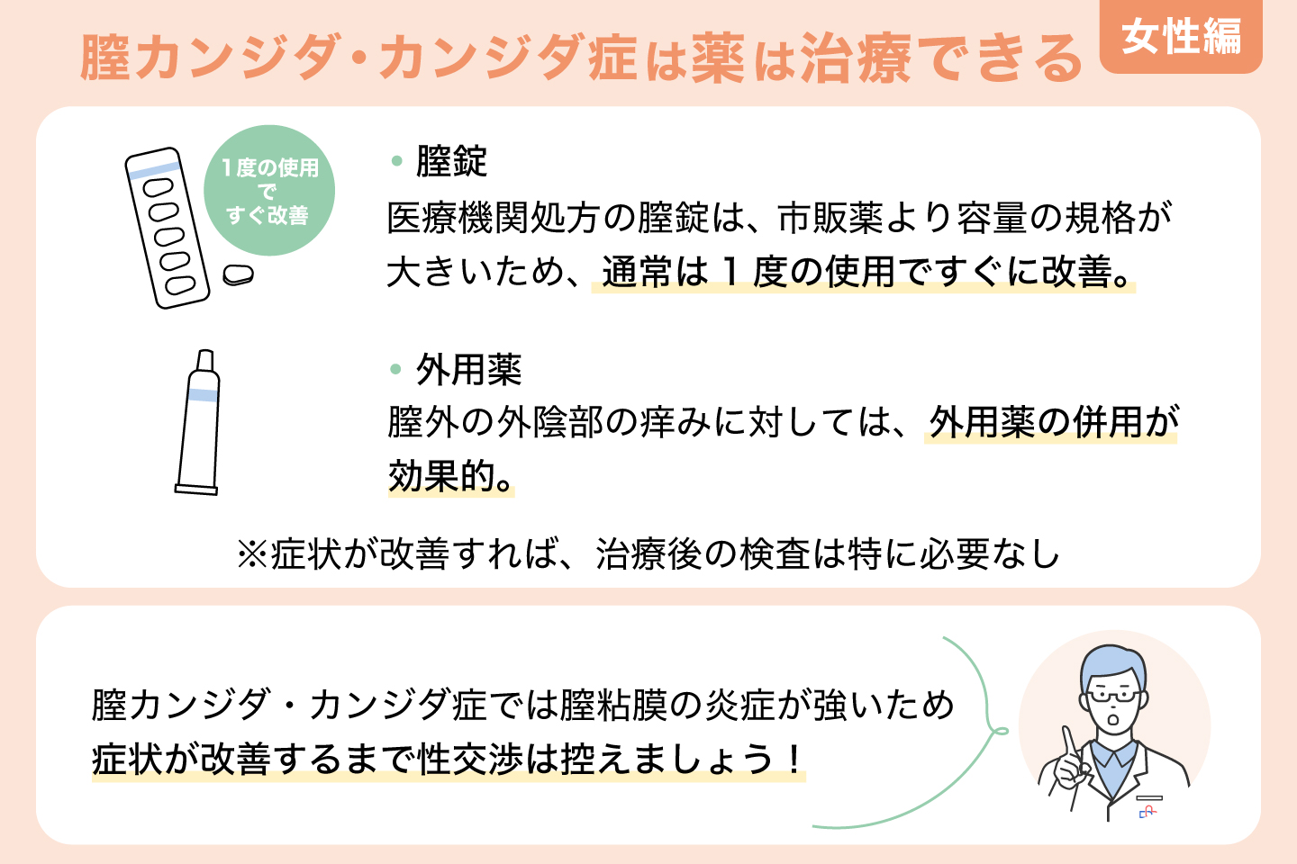 膣カンジダ・カンジダ症は薬は治療できる