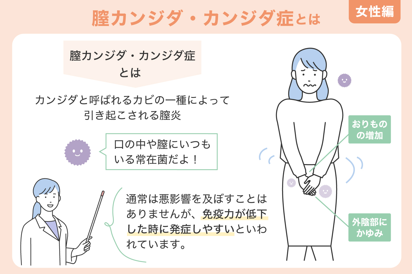 膣カンジダ・カンジダ症とは