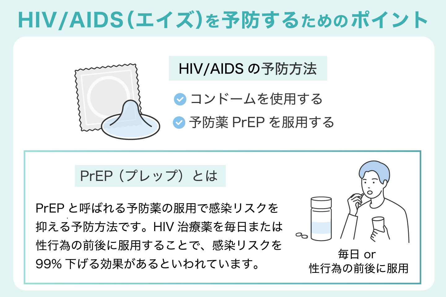 HIV-AIDS（エイズ）を予防するためのポイント