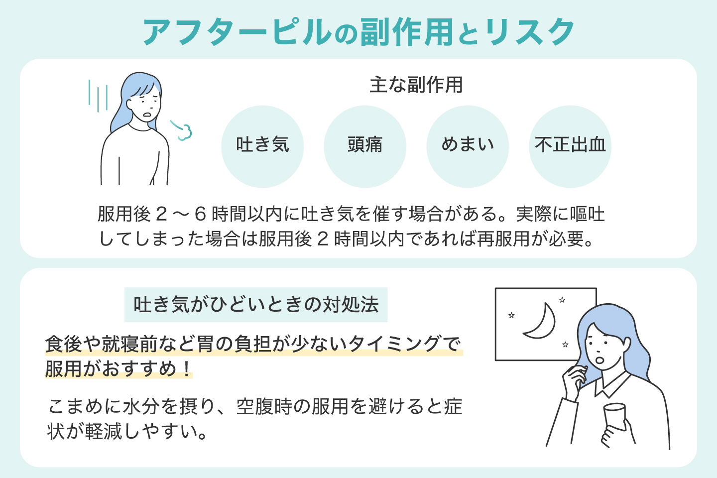 アフターピルの副作用とリスク