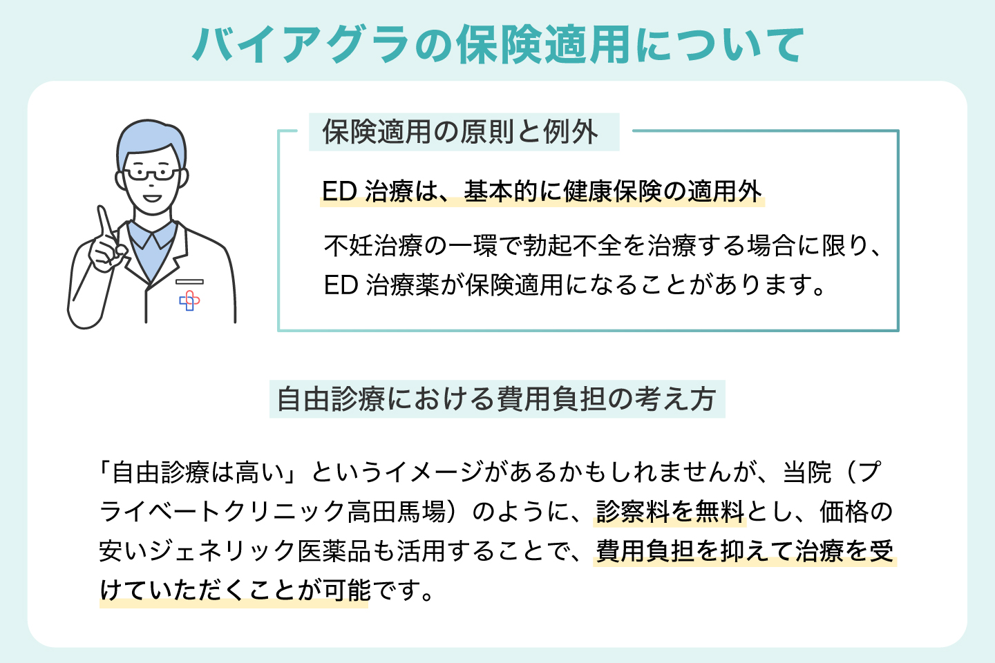 バイアグラの保険適用について
