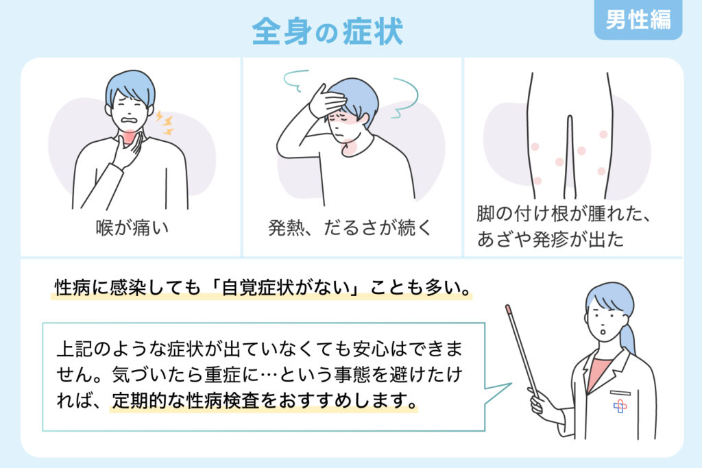 全身の症状