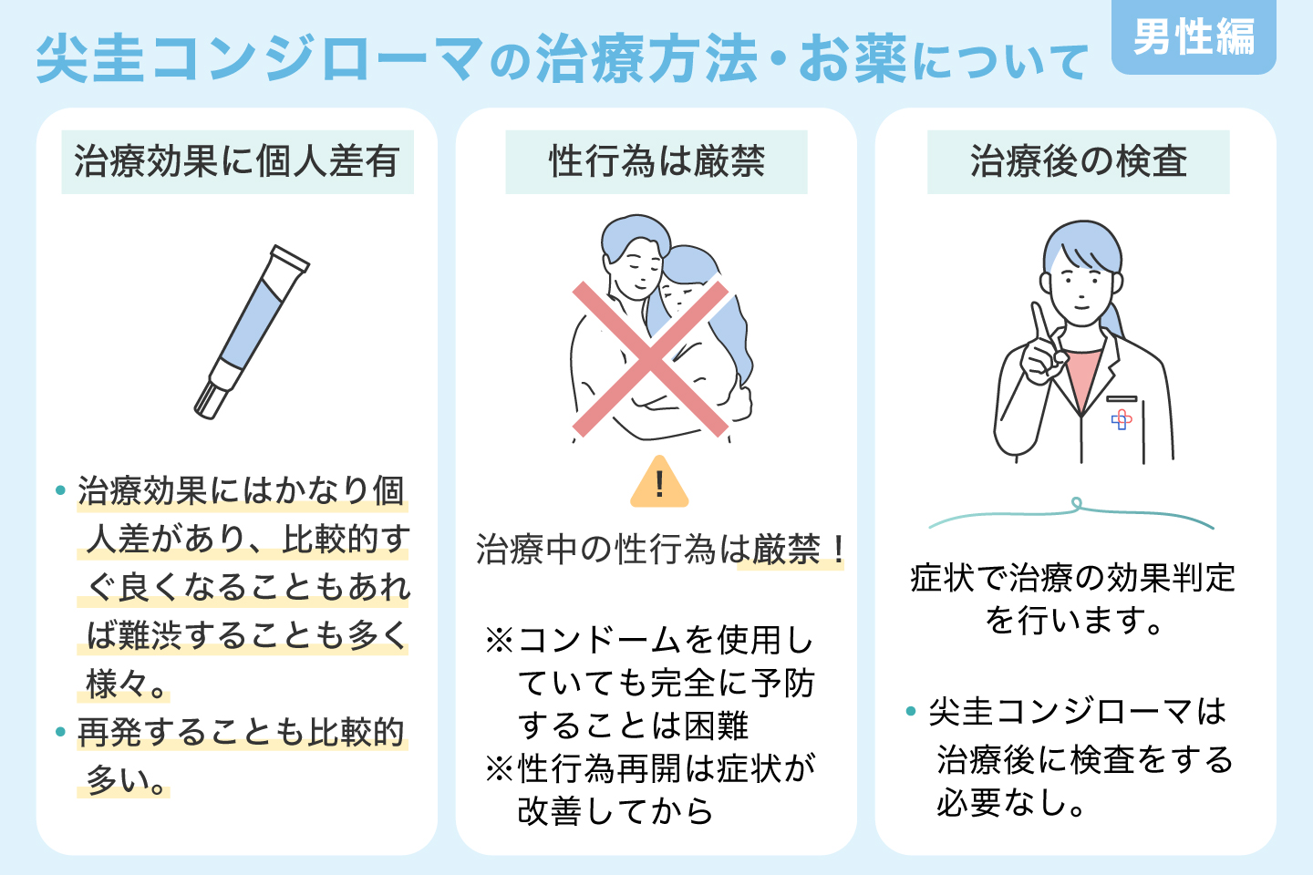 尖圭コンジローマの治療方法・お薬について