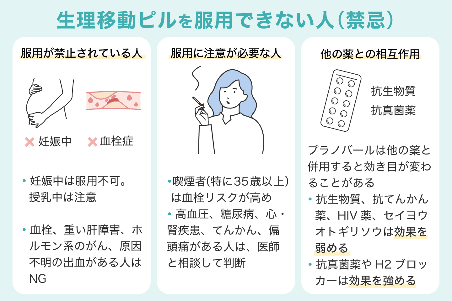 生理移動ピルを服用できない人（禁忌）