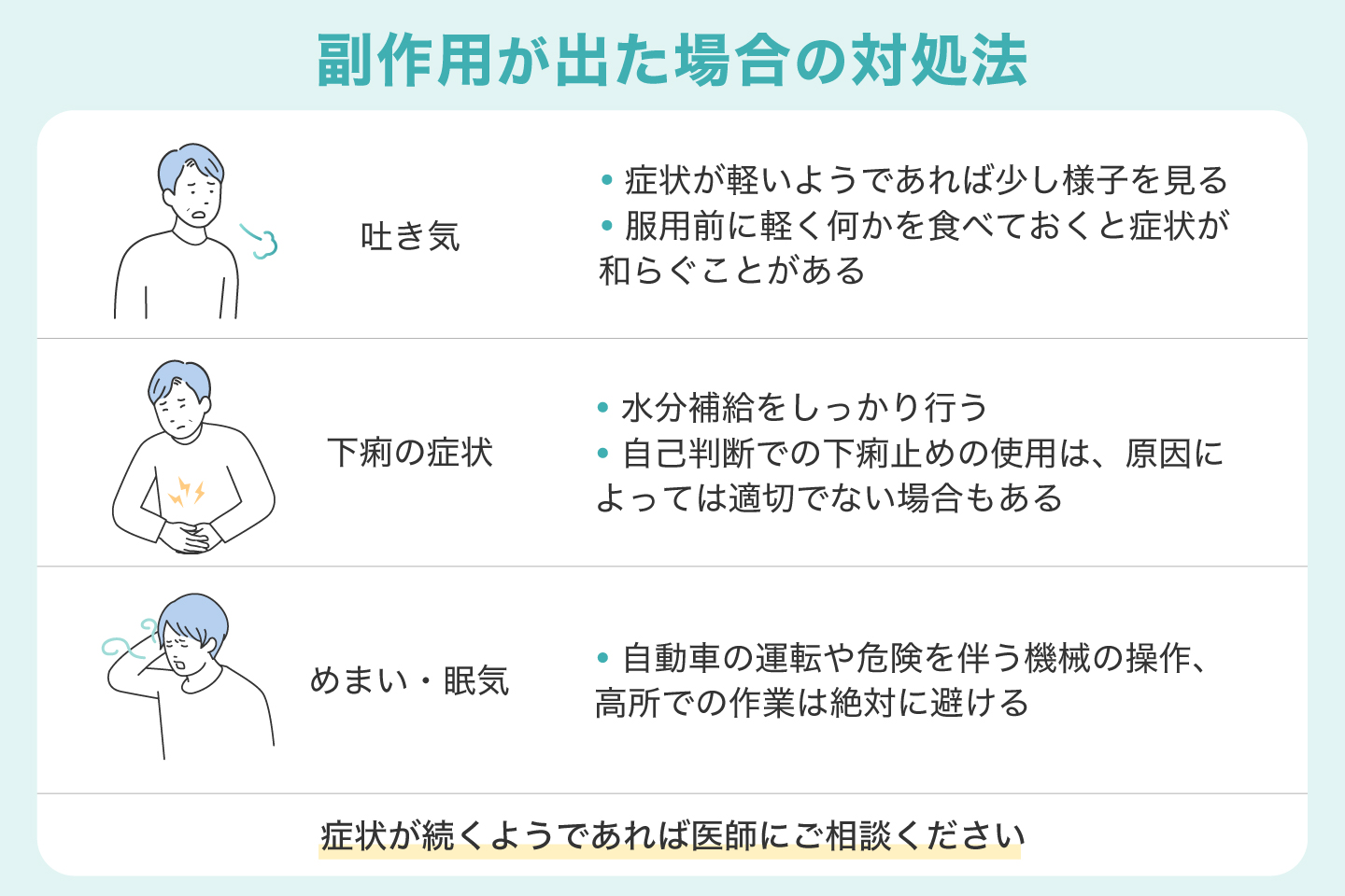 副作用が出た場合の対処法