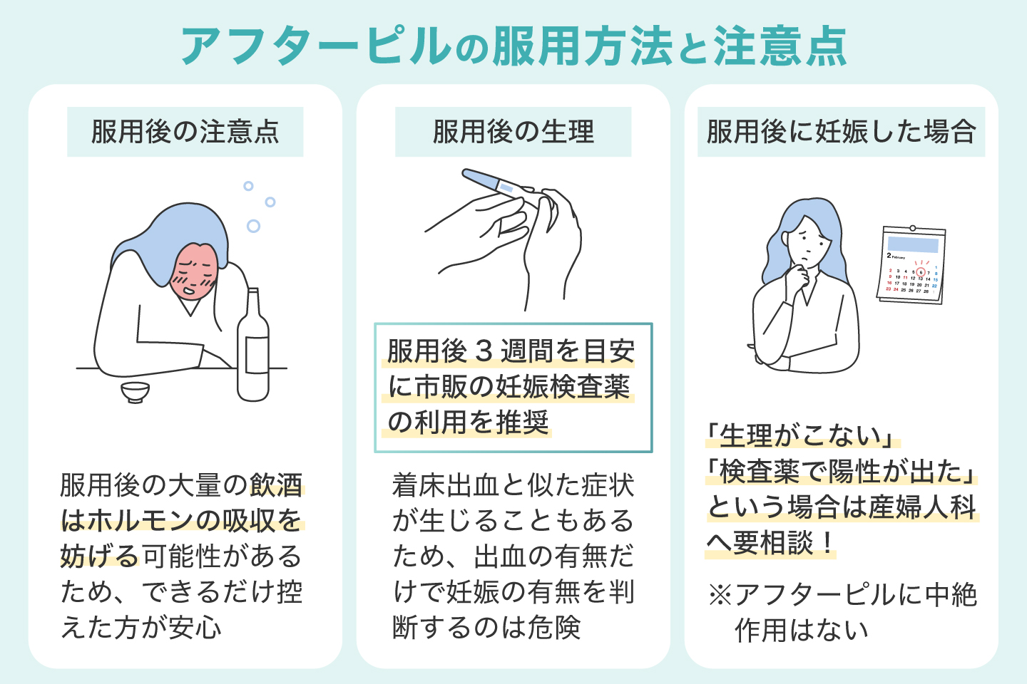 アフターピルの服用方法と注意点