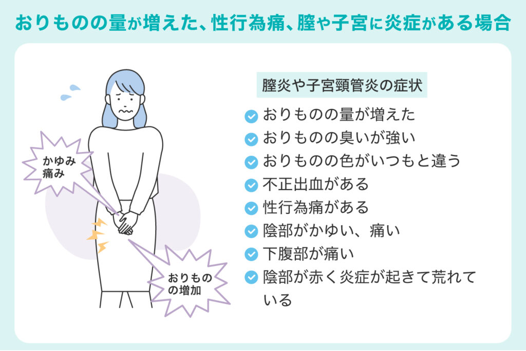 おりものの量が増えた、性行為痛、膣や子宮に炎症がある場合-