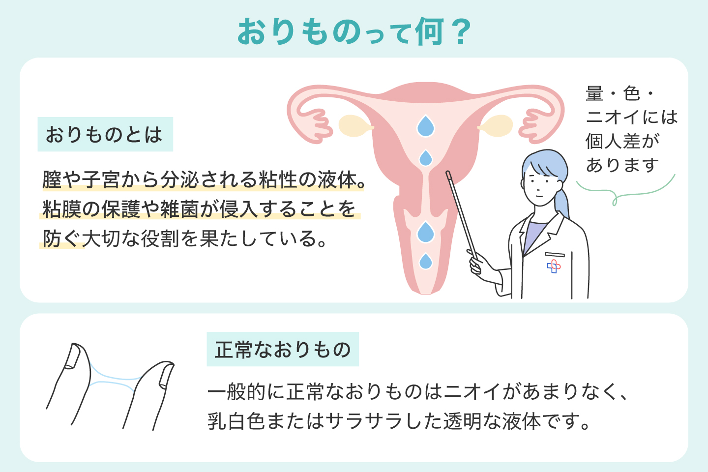 おりものとは
