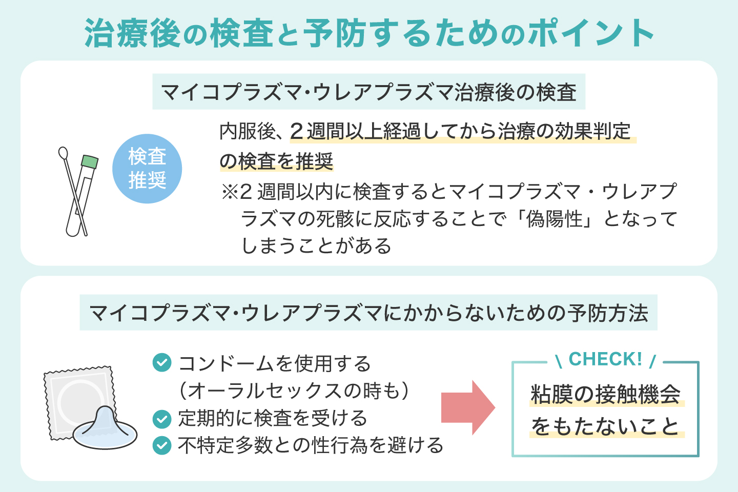 治療後の検査と予防するためのポイント