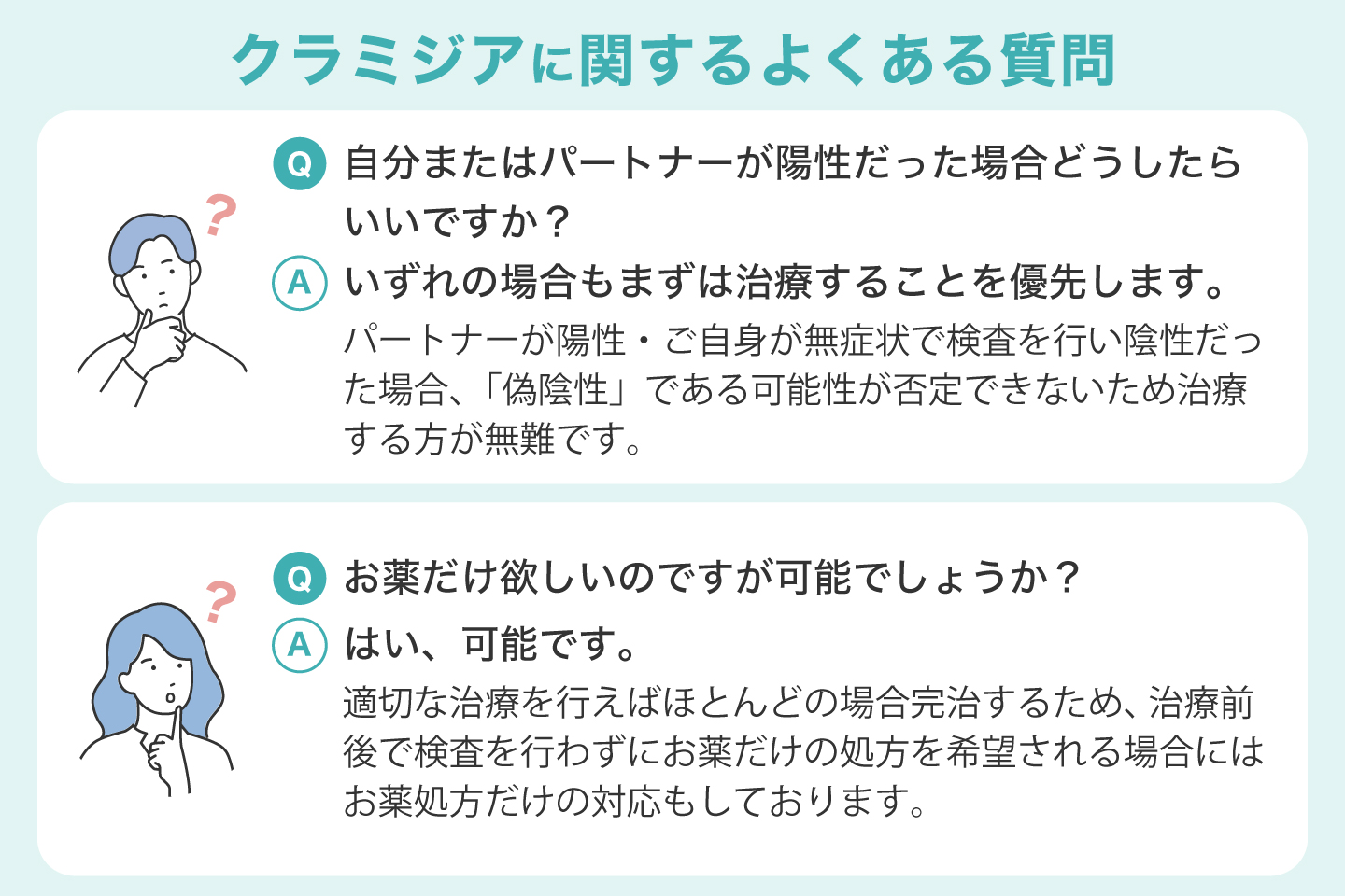 クラミジアに関するよくある質問