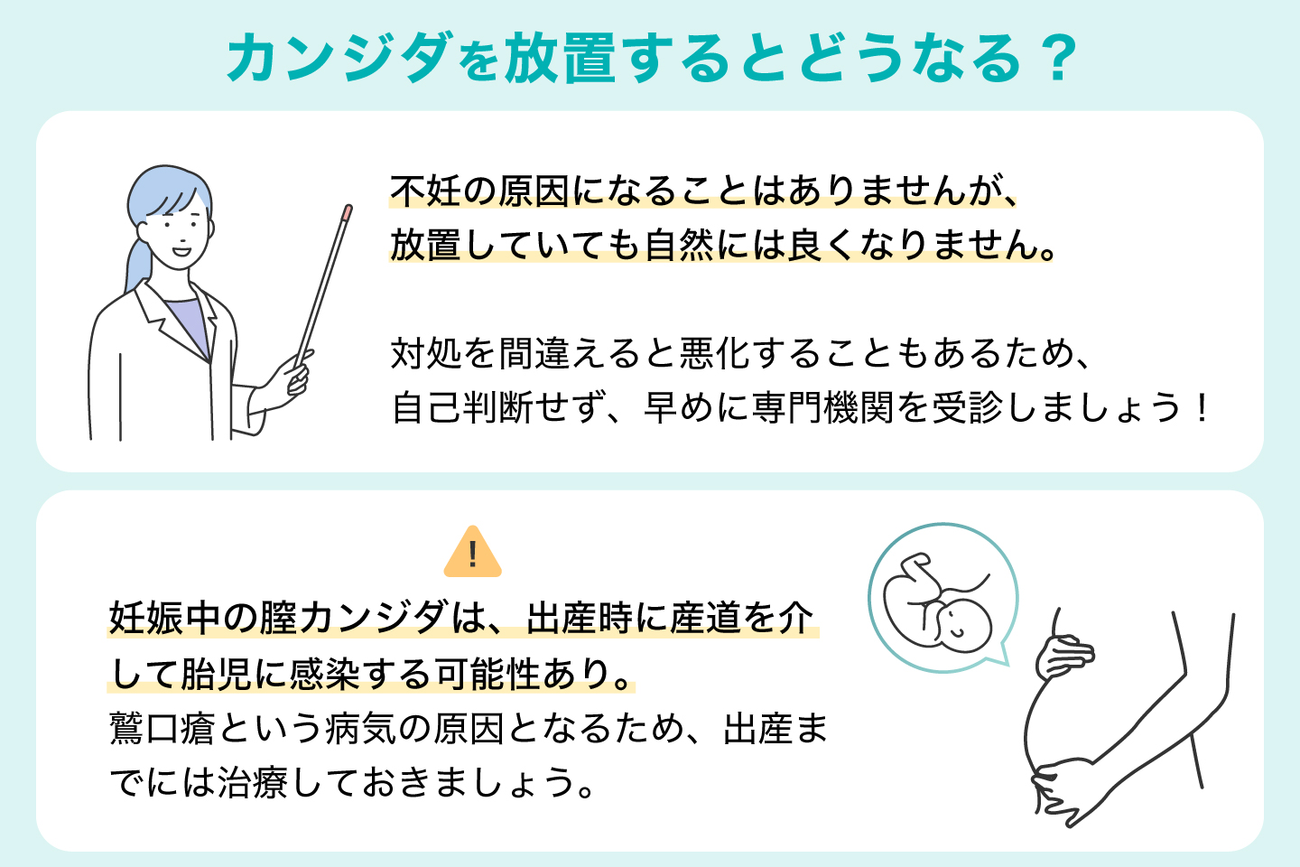 カンジダを放置するとどうなる