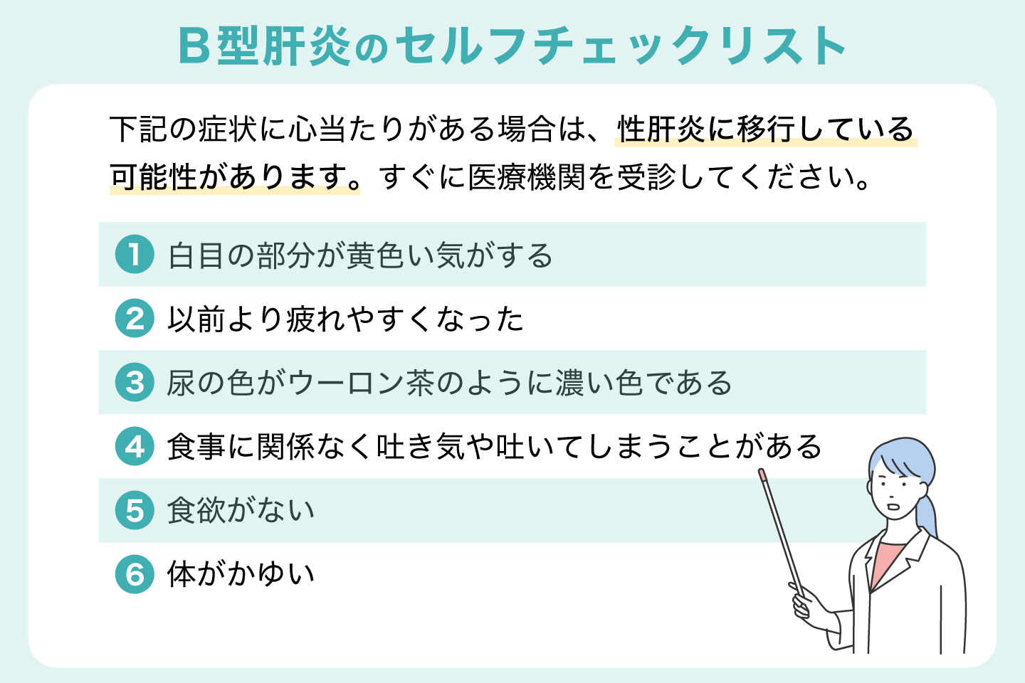 B型肝炎のセルフチェックリスト