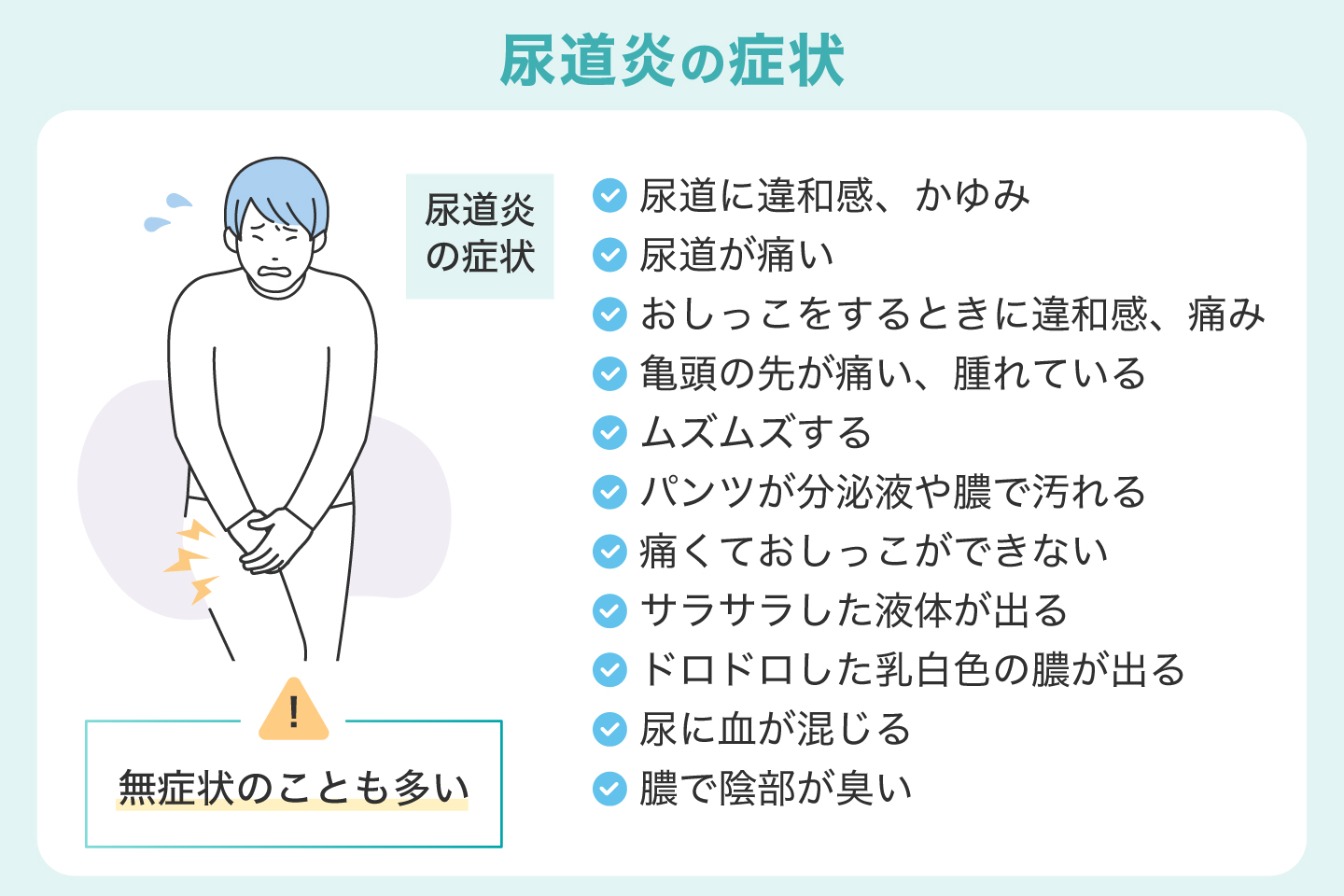 尿道炎の症状