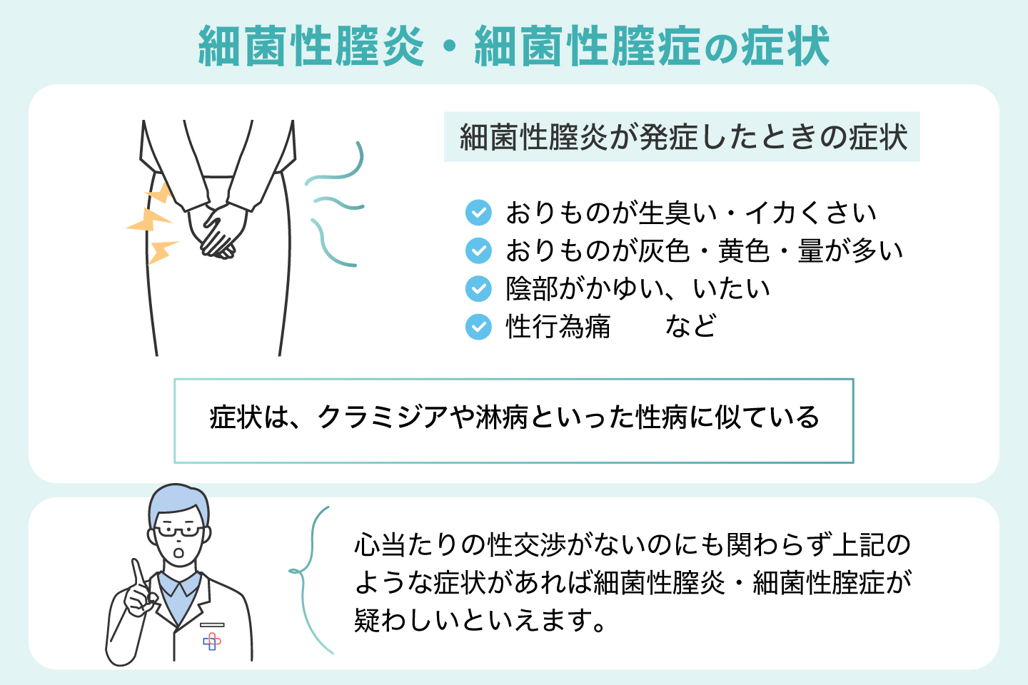 細菌性膣炎・細菌性膣症の症状