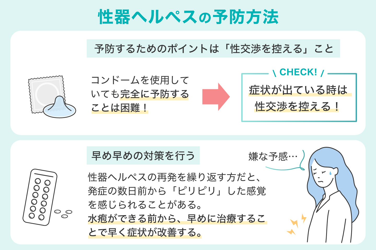 性器ヘルペスの予防方法