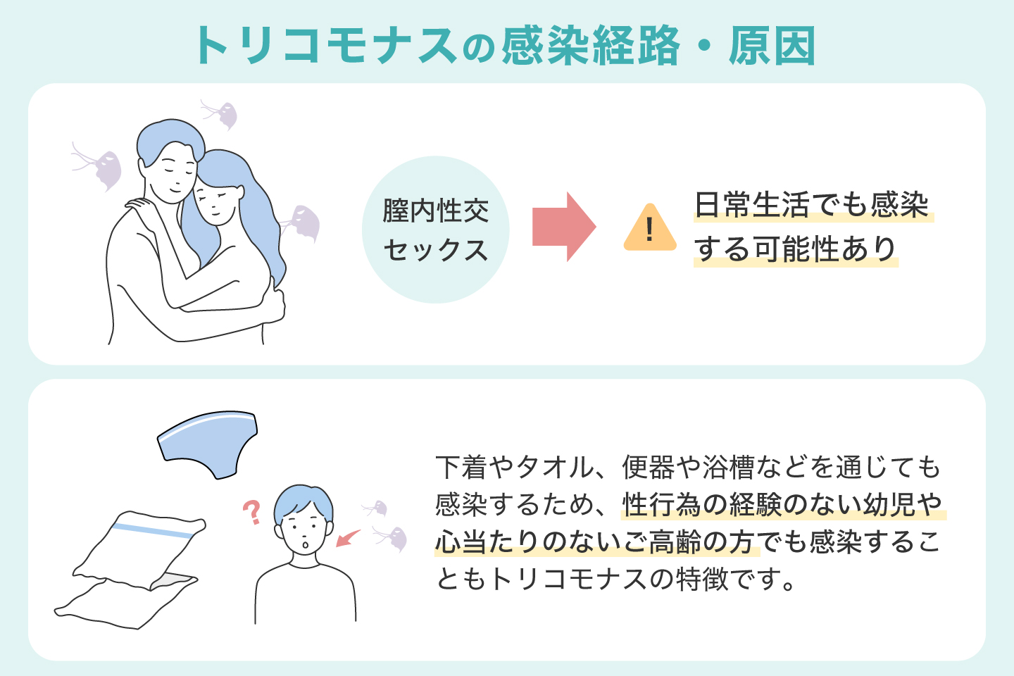 トリコモナスの感染経路・原因
