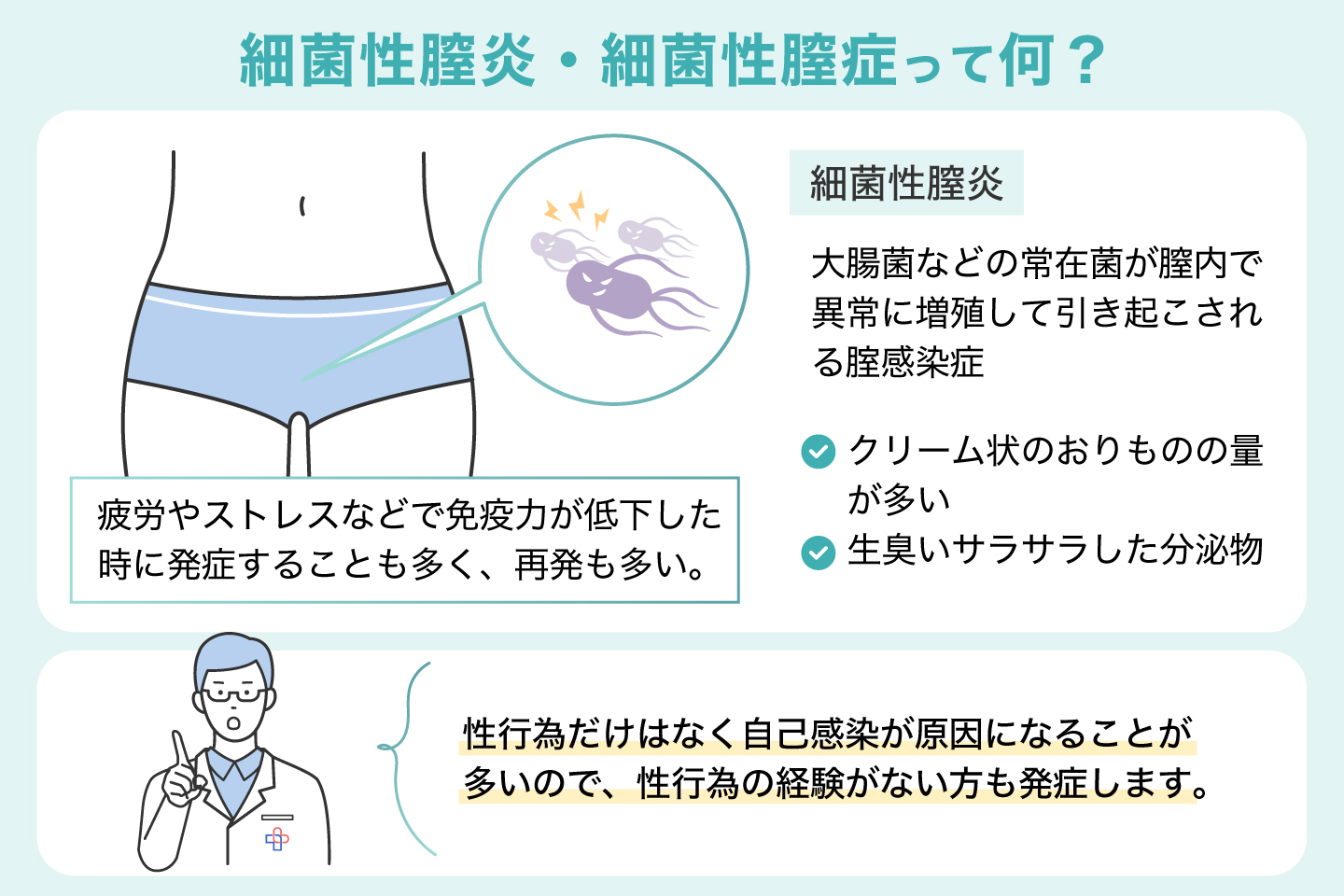 細菌性膣炎・細菌性膣症とは