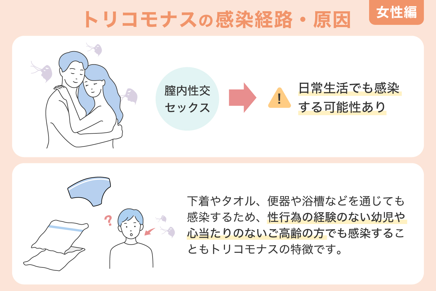 トリコモナスの感染経路・原因