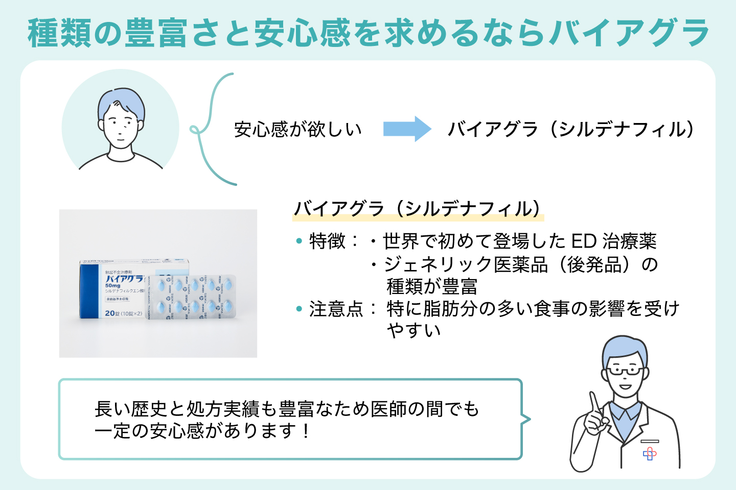 種類の豊富さと安心感を求めるならバイアグラ