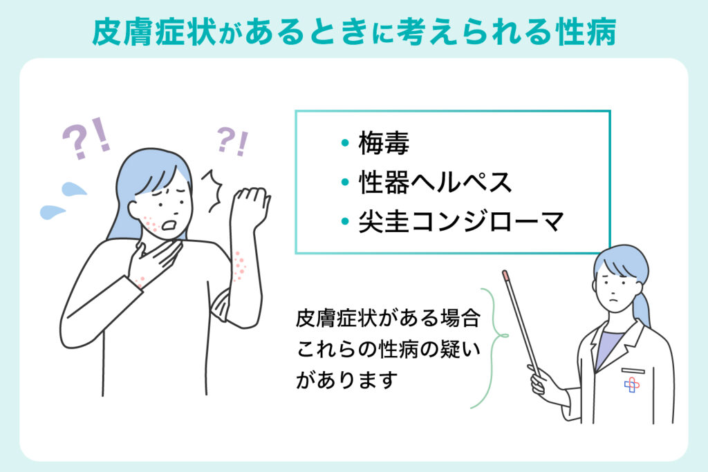 皮膚症状があるときに考えられる性病