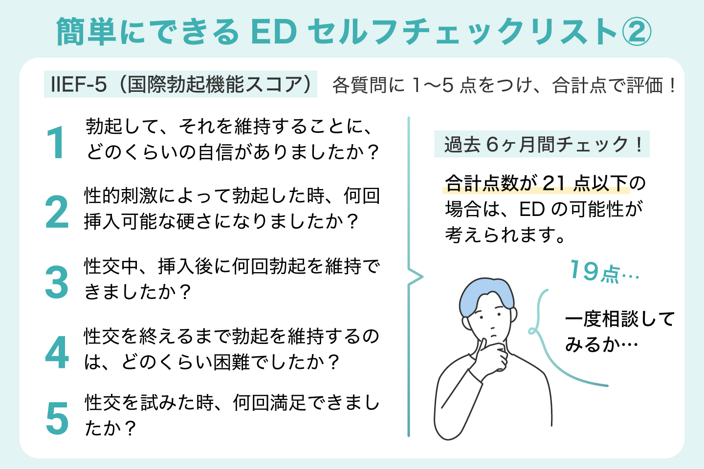 簡単にできるEDセルフチェックリスト②