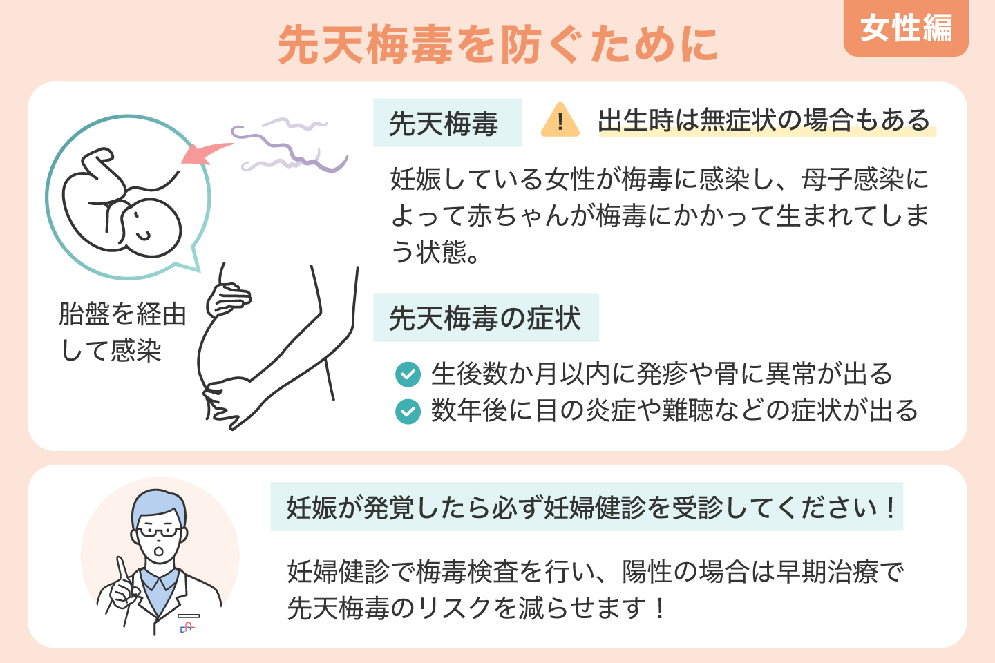 先天梅毒を防ぐために