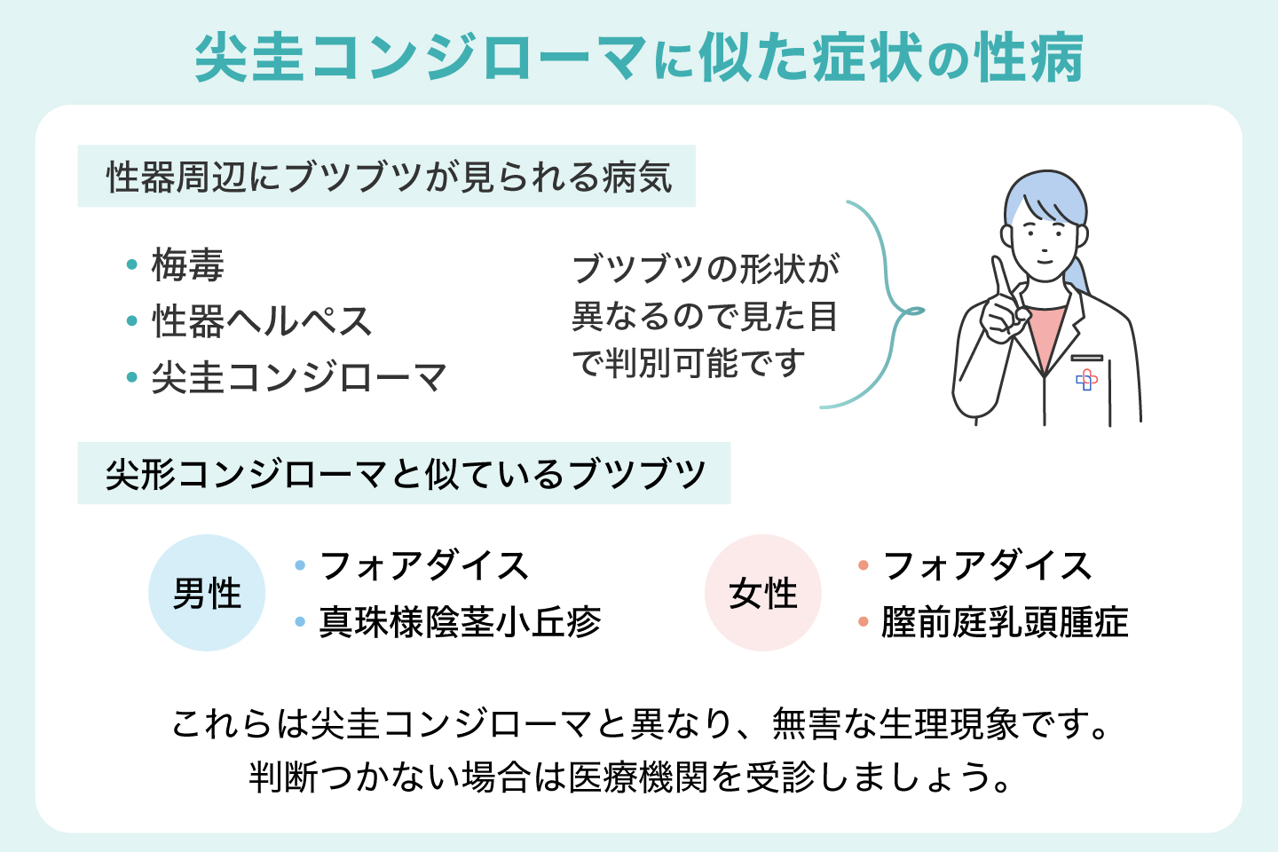 尖圭コンジローマに似た症状の性病