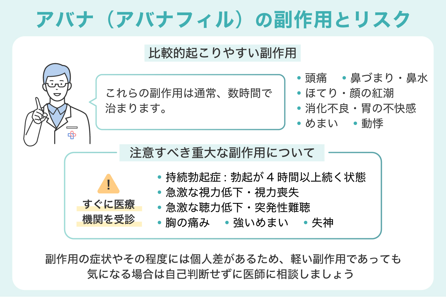 アバナ（アバナフィル）の副作用とリスク