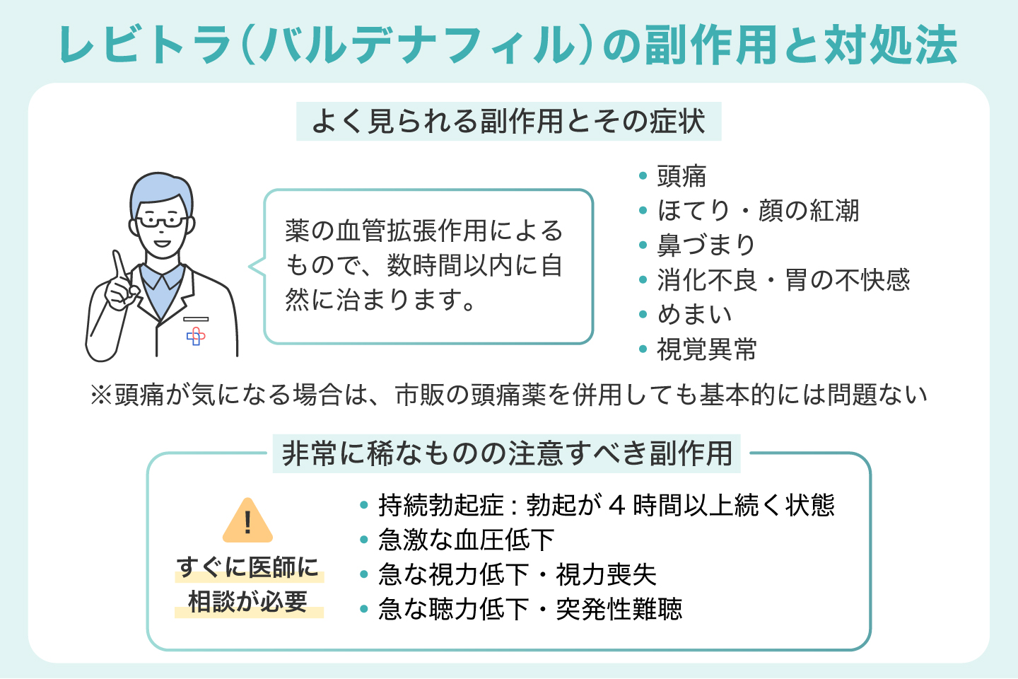 レビトラ（バルデナフィル）の副作用と対処法