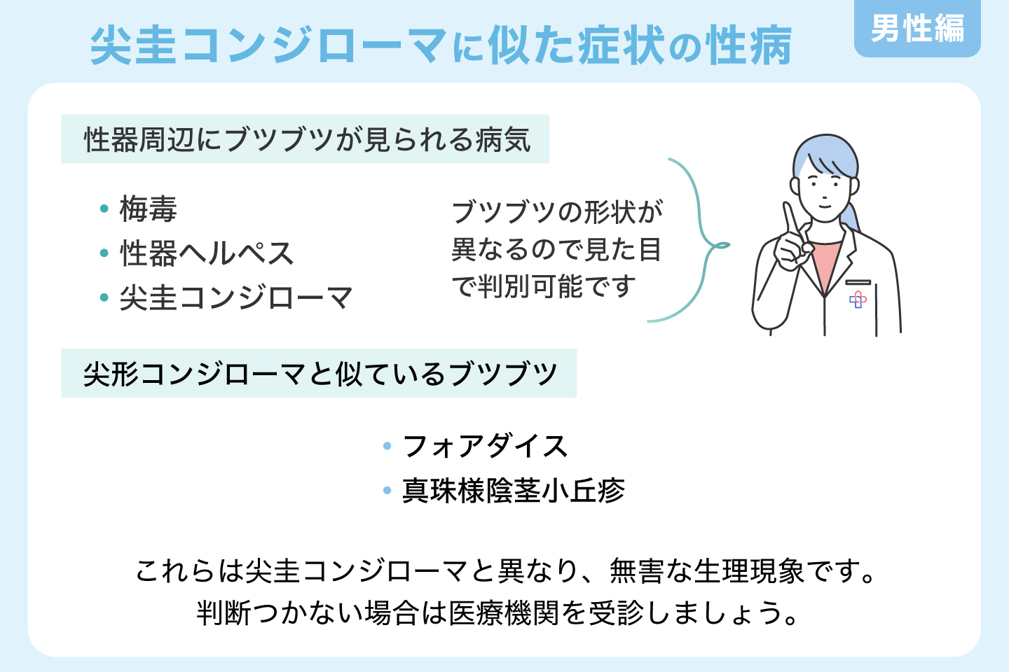 尖圭コンジローマに似た症状の性病