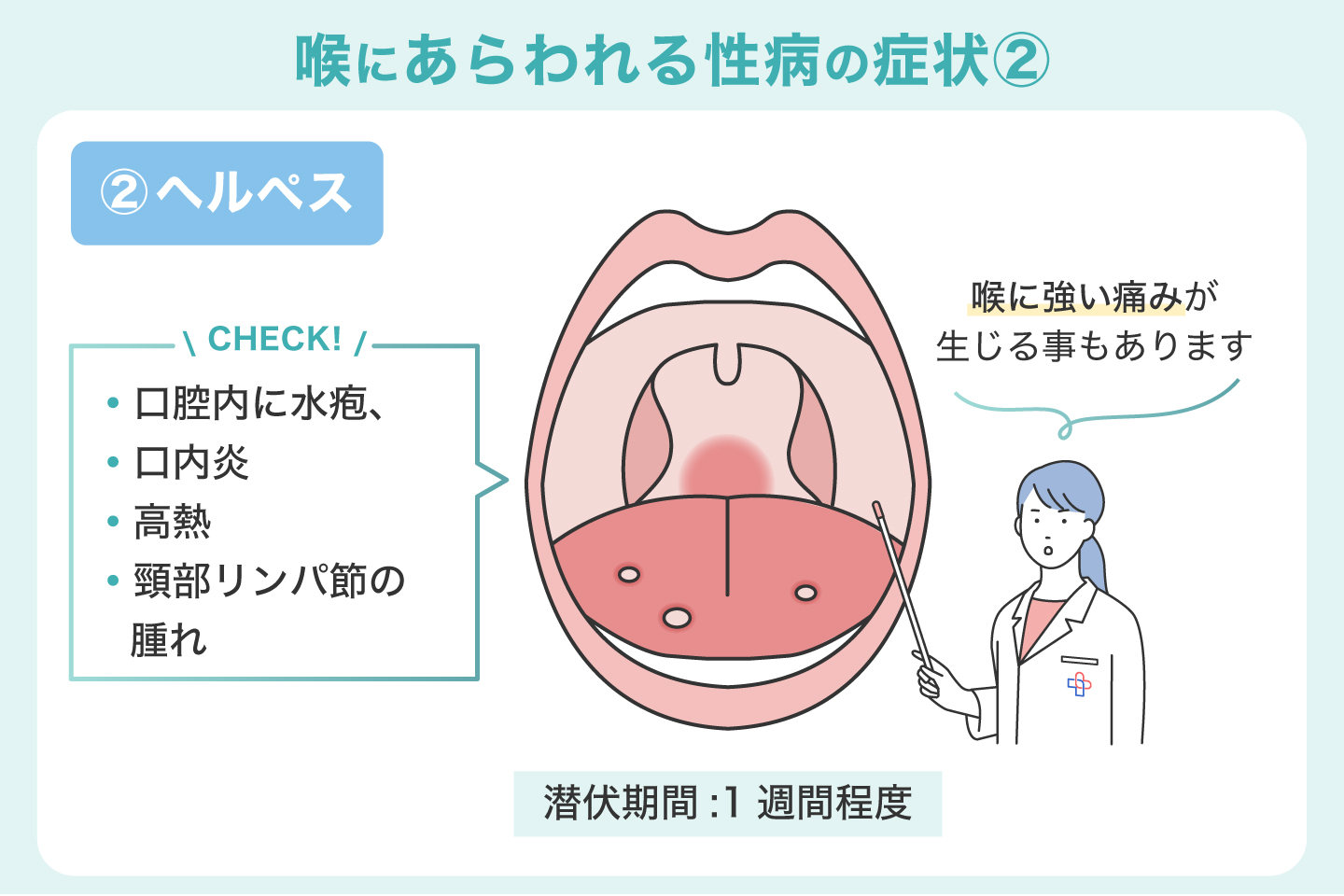 喉に強い痛みがある、または口内炎がある場合にあらわれる性病の症状