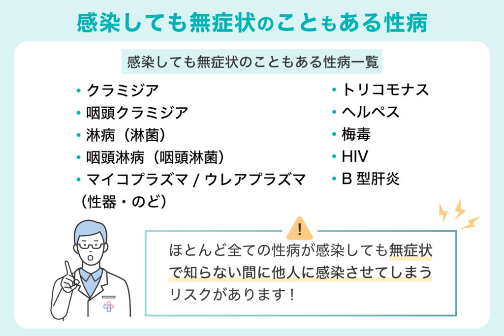 感染しても無症状のこともある性病