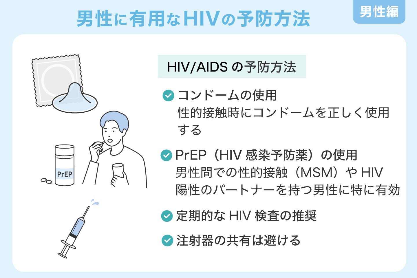 男性に有用なHIVの予防方法