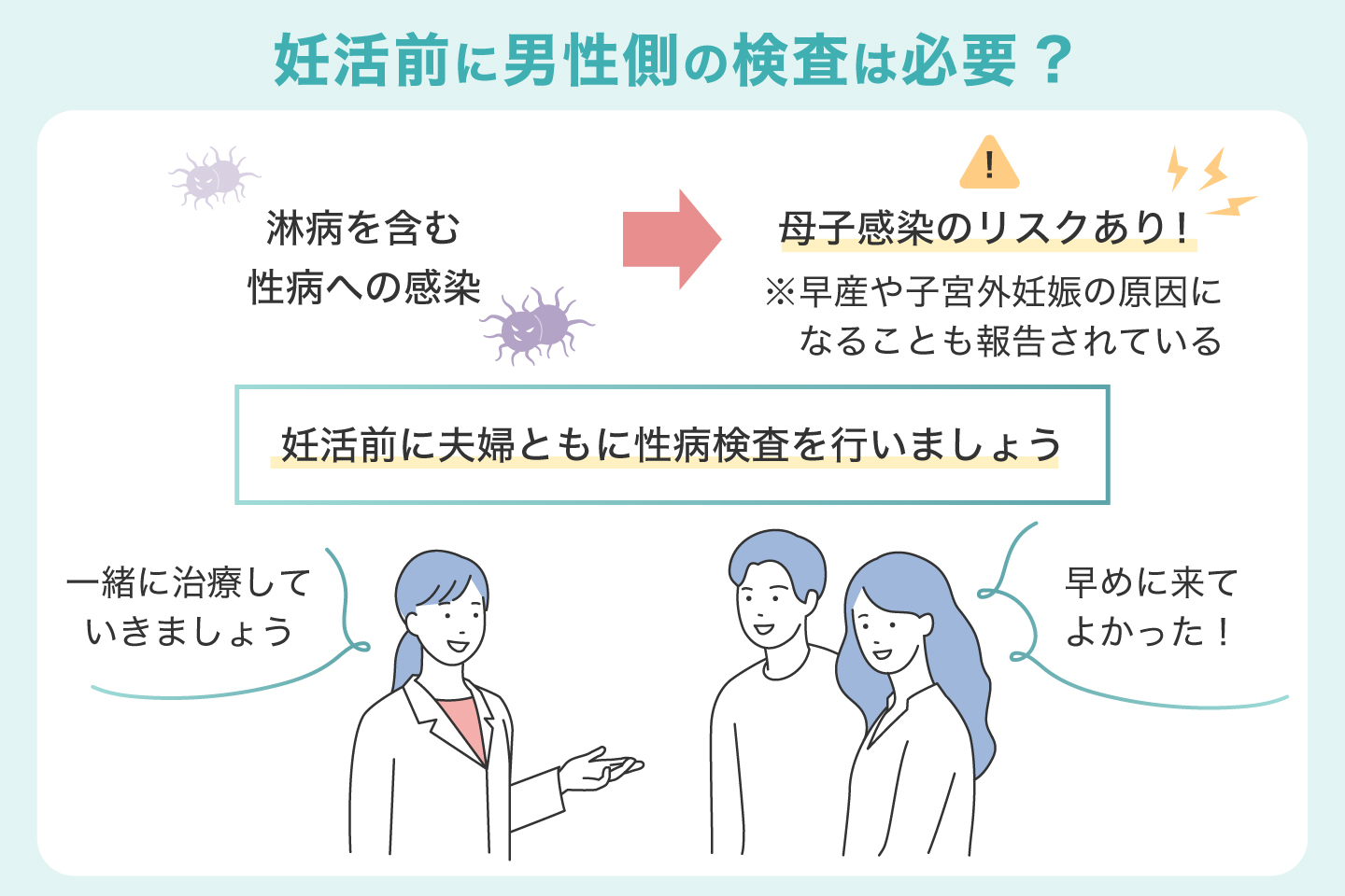 妊活前に男性側の検査は必要