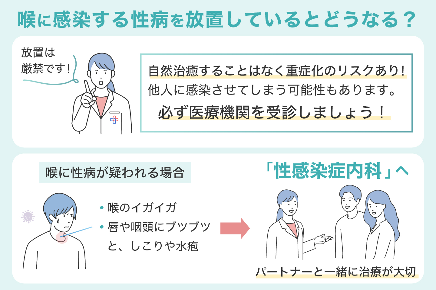 喉に感染する性病を放置しているとどうなる?