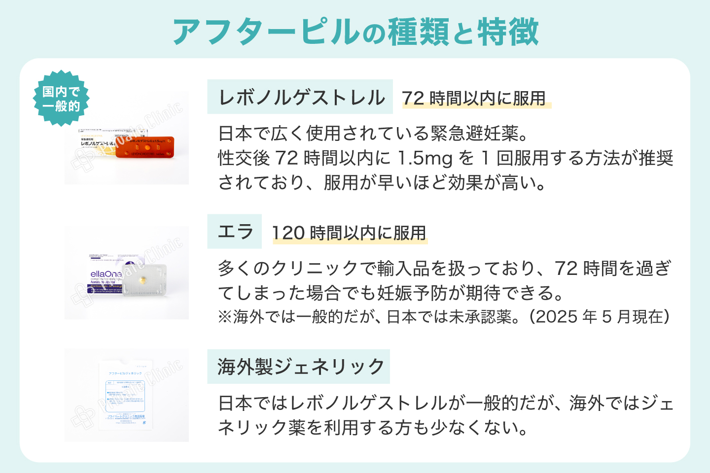 アフターピルの種類と特徴
